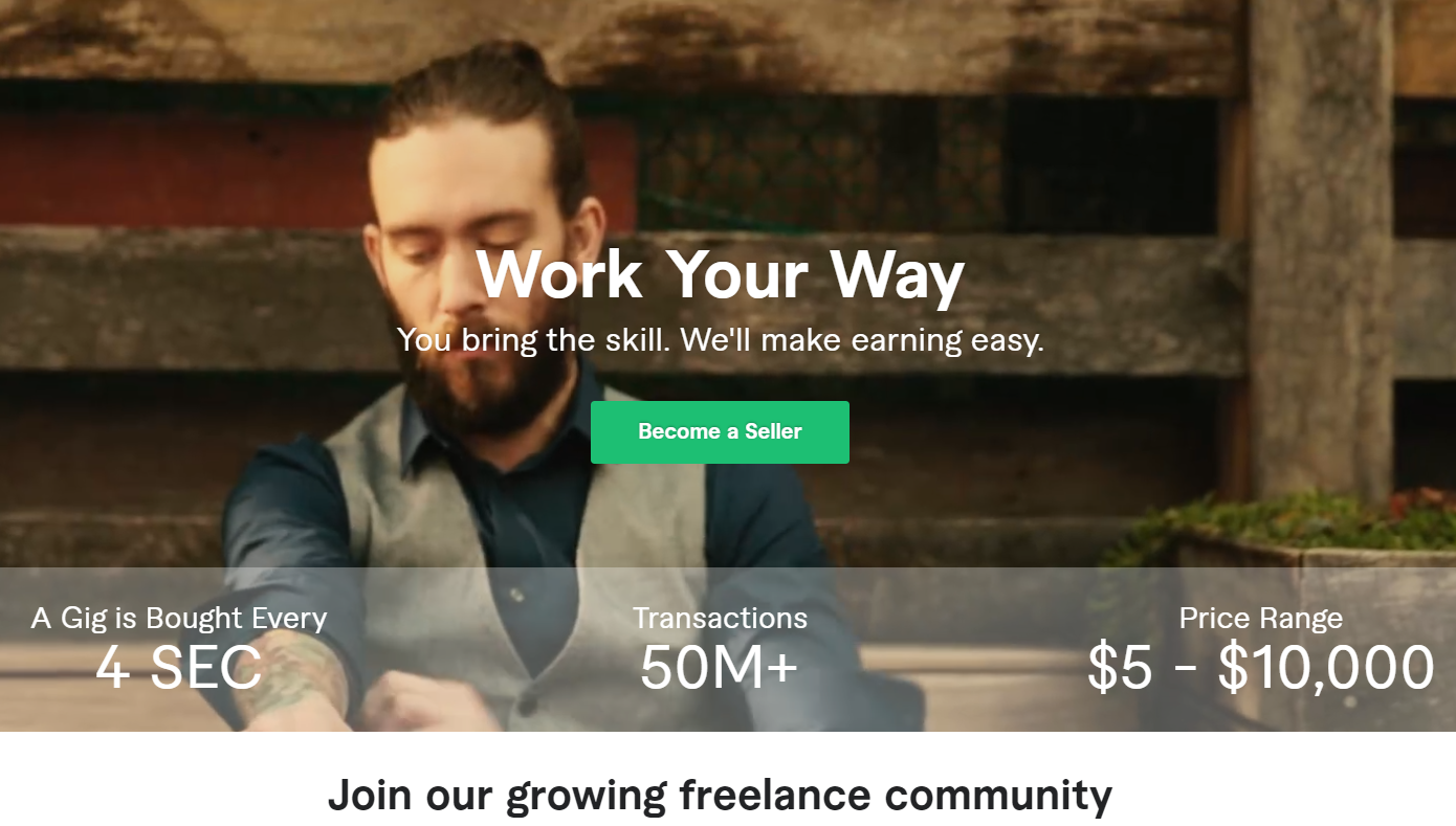 Fiverr job board
