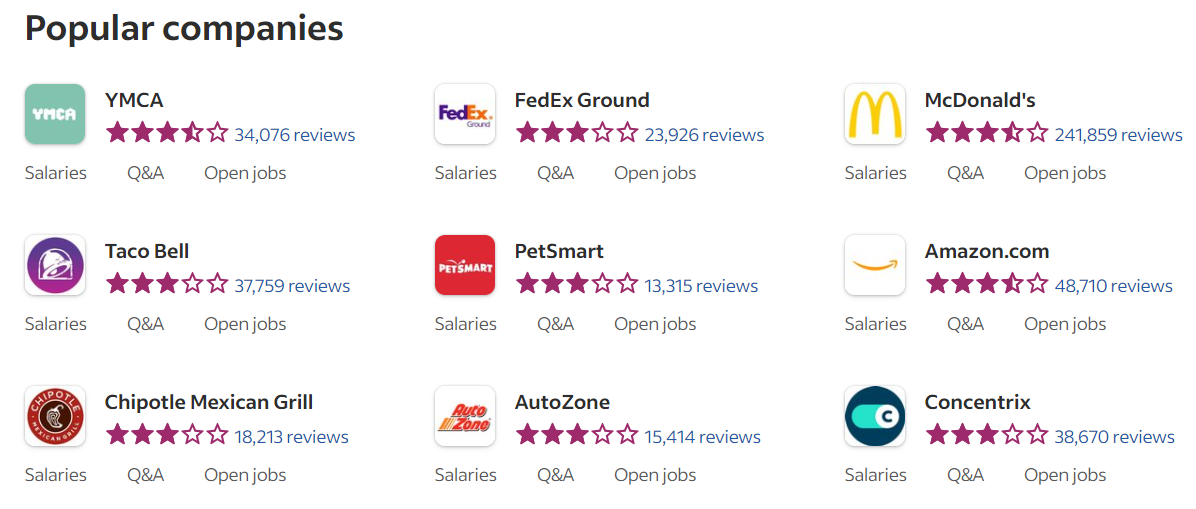 Indeed job board